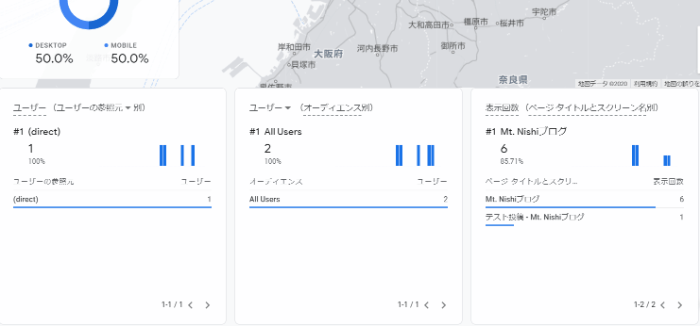 Google Analytics設定完了